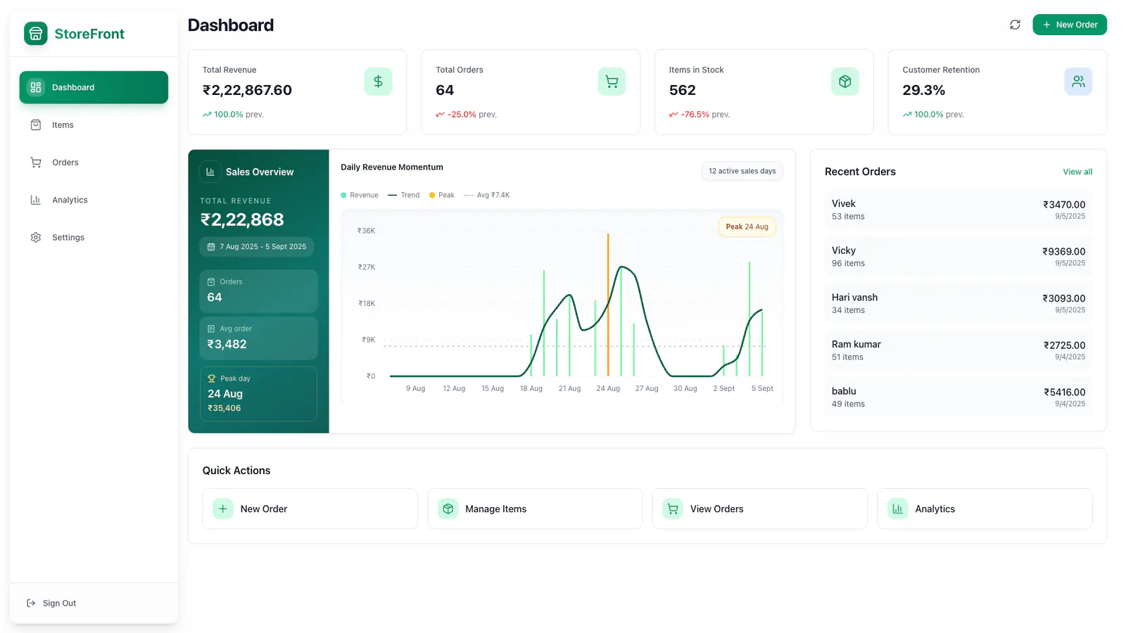 StoreFrontNextjs project screenshot