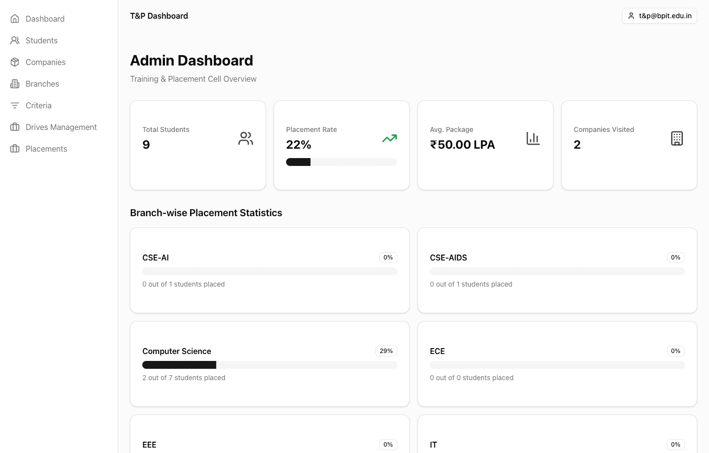 Training & Placement — BPIT project screenshot